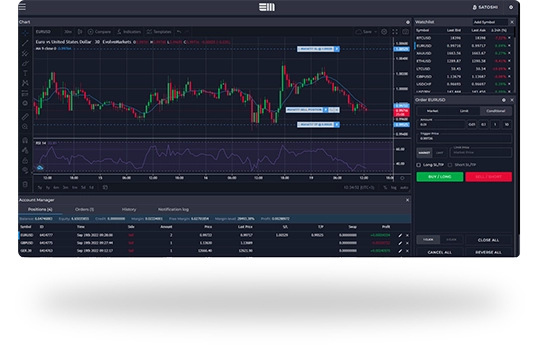 Simplicity Capital Pro markets